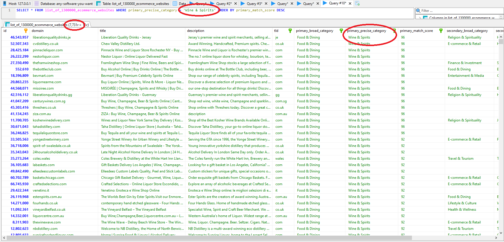 MySQL table of 1300000 ecommerce websites filtered by niche