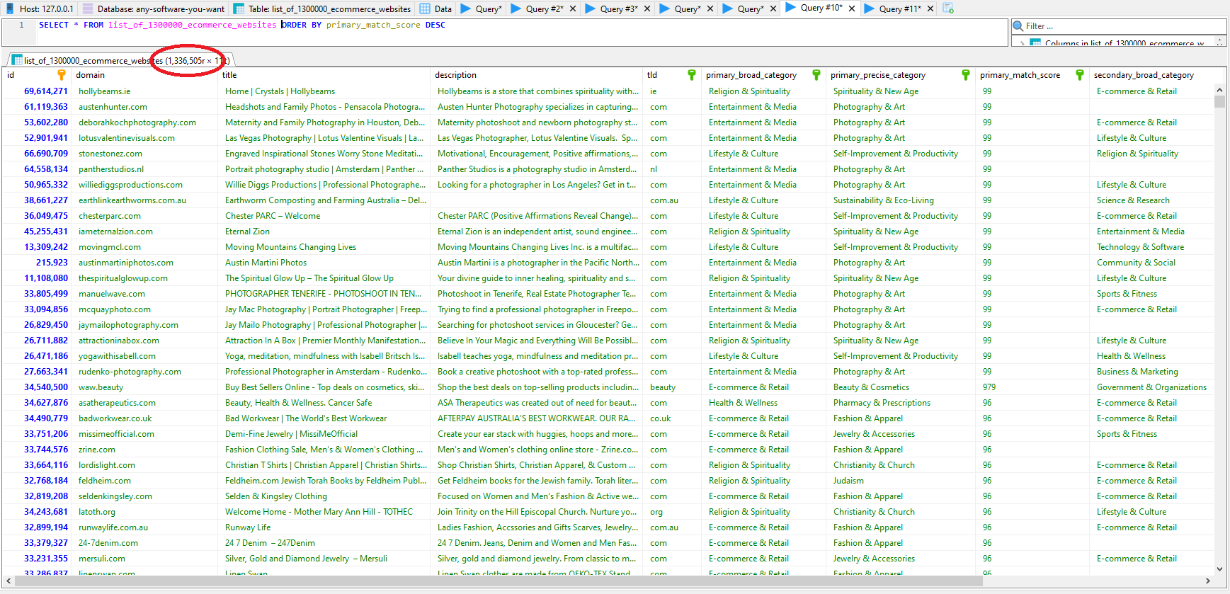 MySQL table of 1300000 eCommerce website list