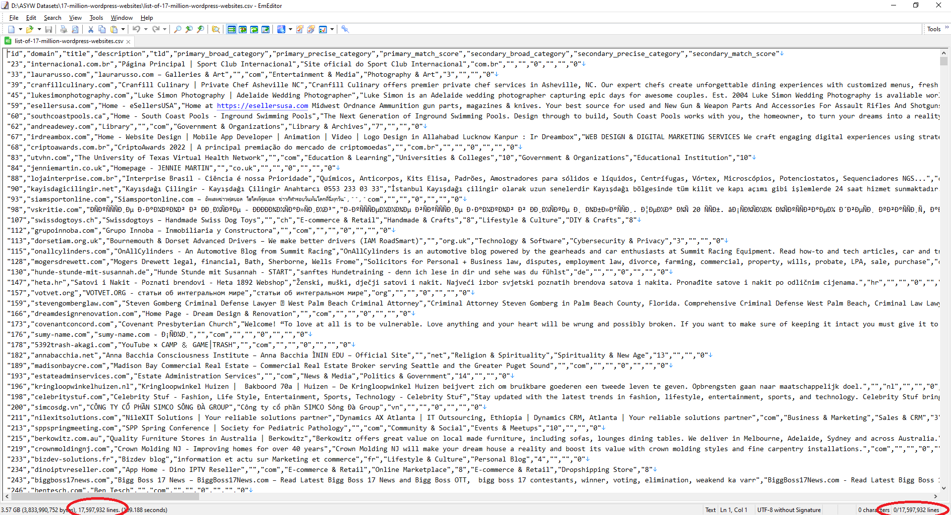 CSV File of 17 million WordPress websites