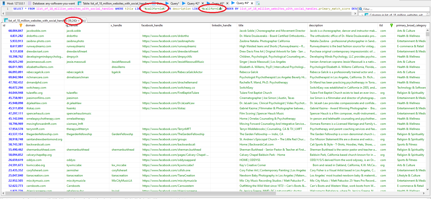 MySQL table of 18 million websites with social handles filtered by keywords