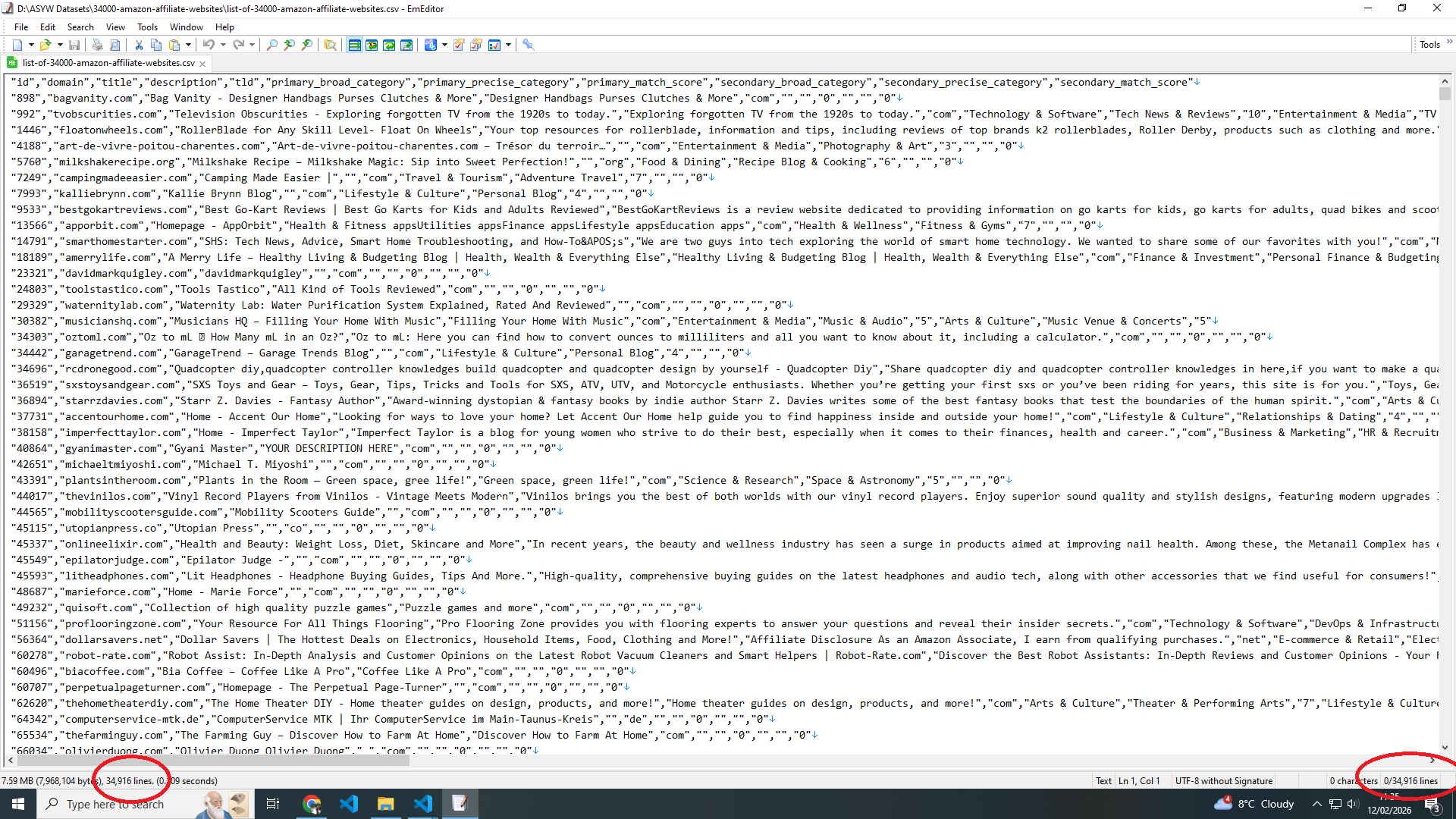 CSV File of Amazon affiliate website list