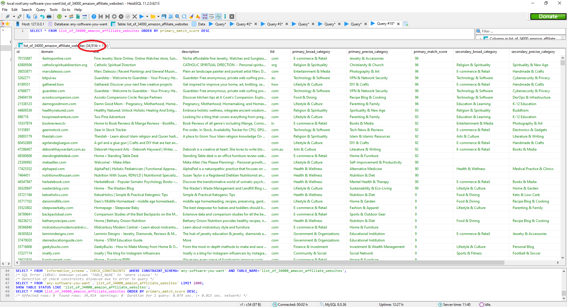MySQL of Amazon affiliate website list