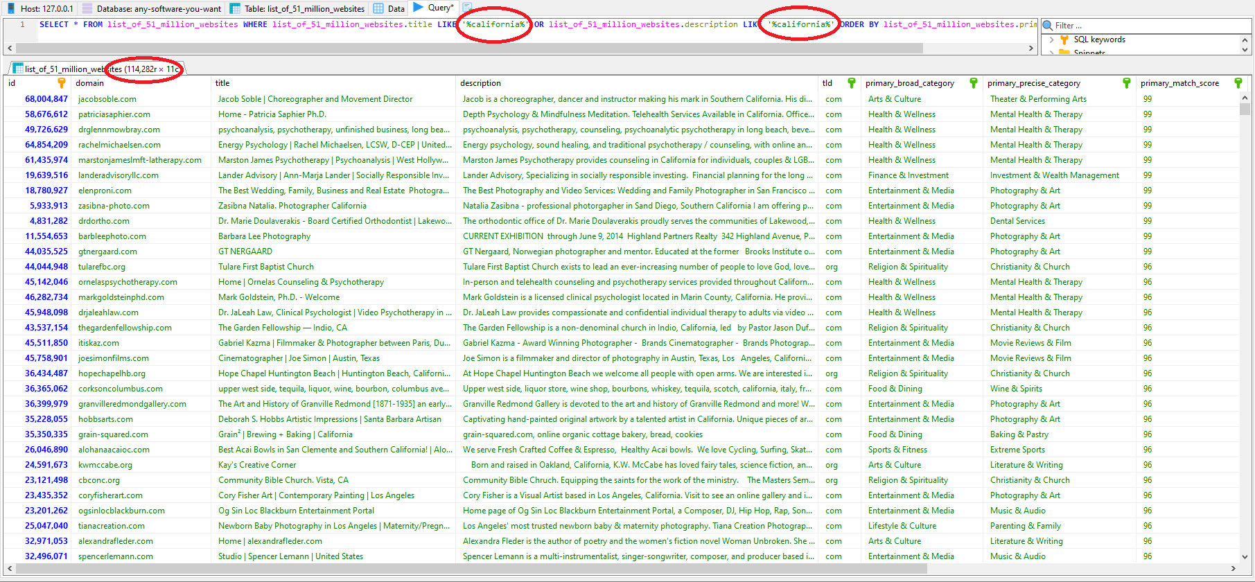 MySQL of 51 million websites list filtered by keywords