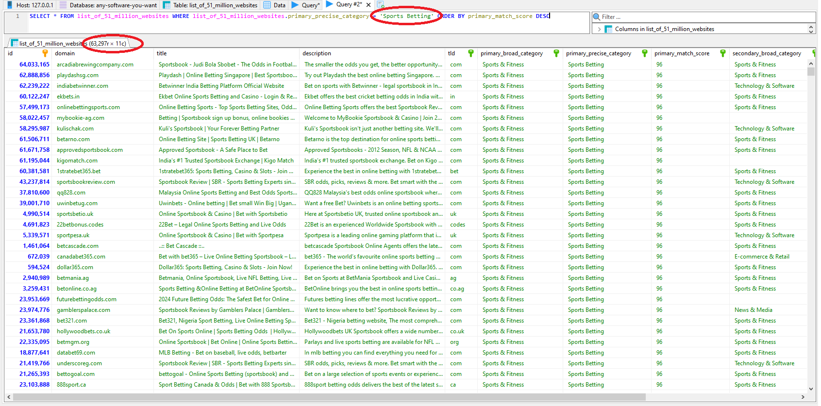 MySQL of 51 million websites list filtered by niche