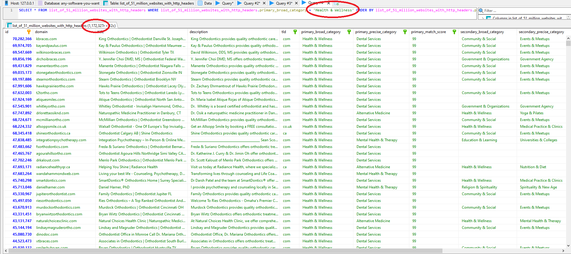 MySQL Table of 51 million websites HTTP headers filtered niche