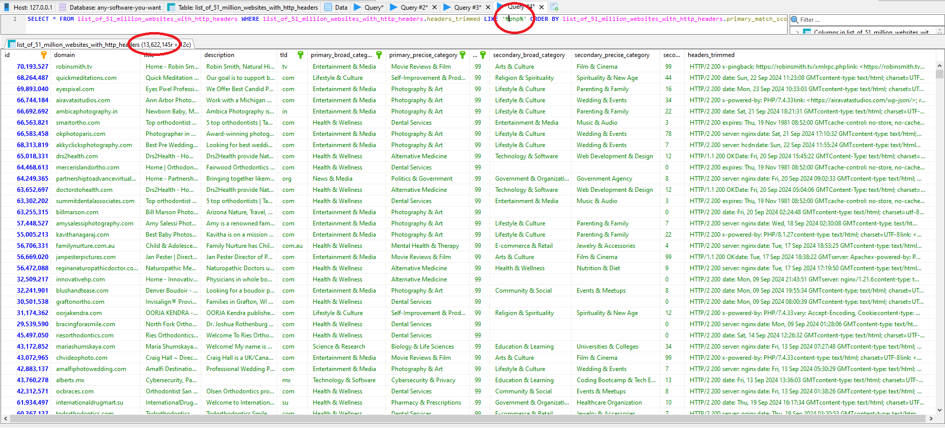 MySQL Table of 51 million websites HTTP headers filtered by technology