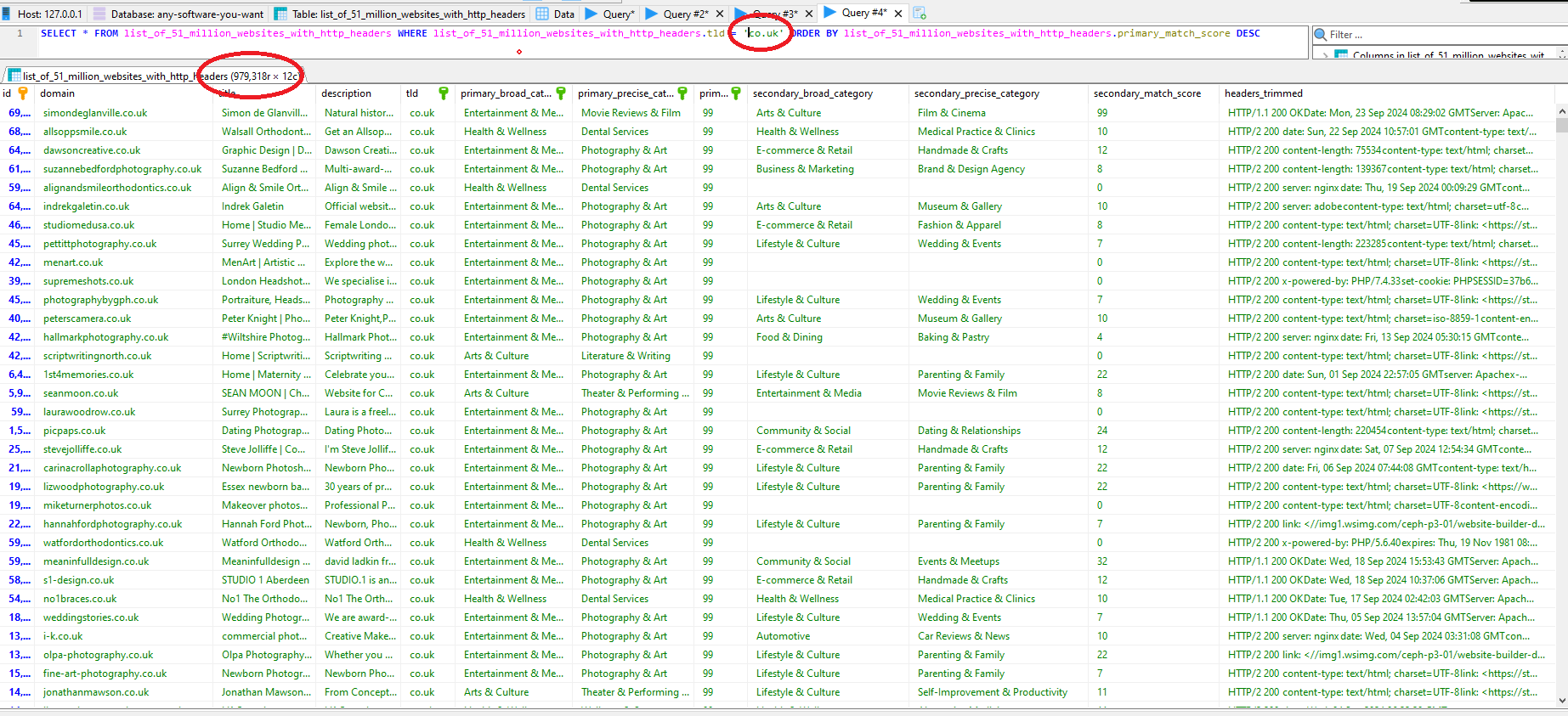 MySQL Table of 51 million websites HTTP headers filtered by TLD